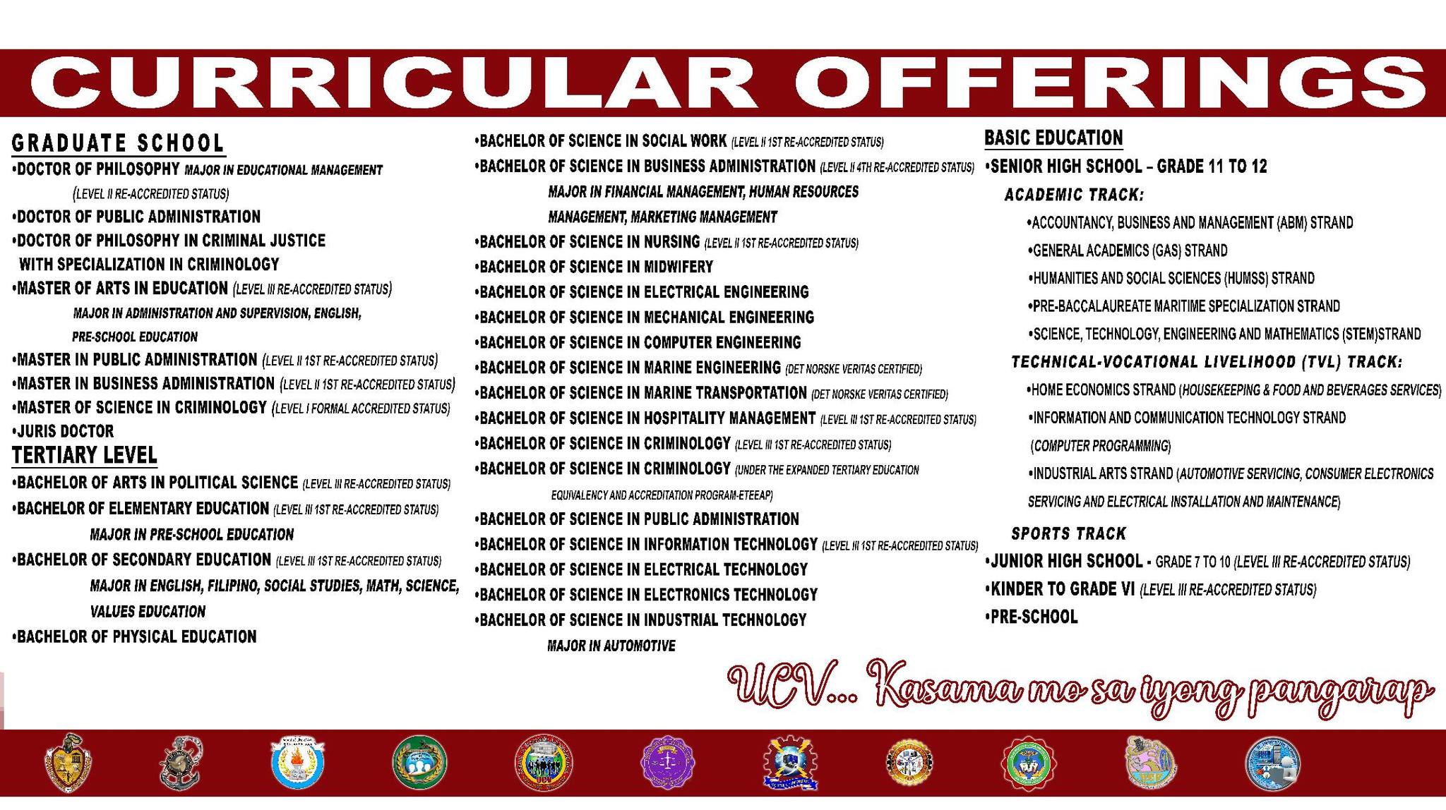 Curricular